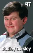 Dudley Dursley