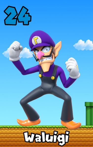 Waluigi